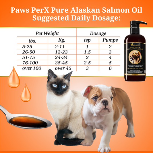 Salmon Oil for Dogs 32 oz.